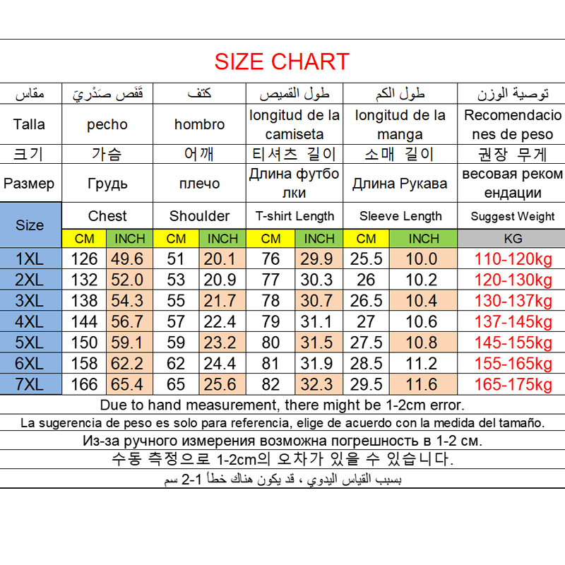 Men's Plus Size T-shirt 5XL 6X - đánh giá và giá Summer Clothing Plus Size