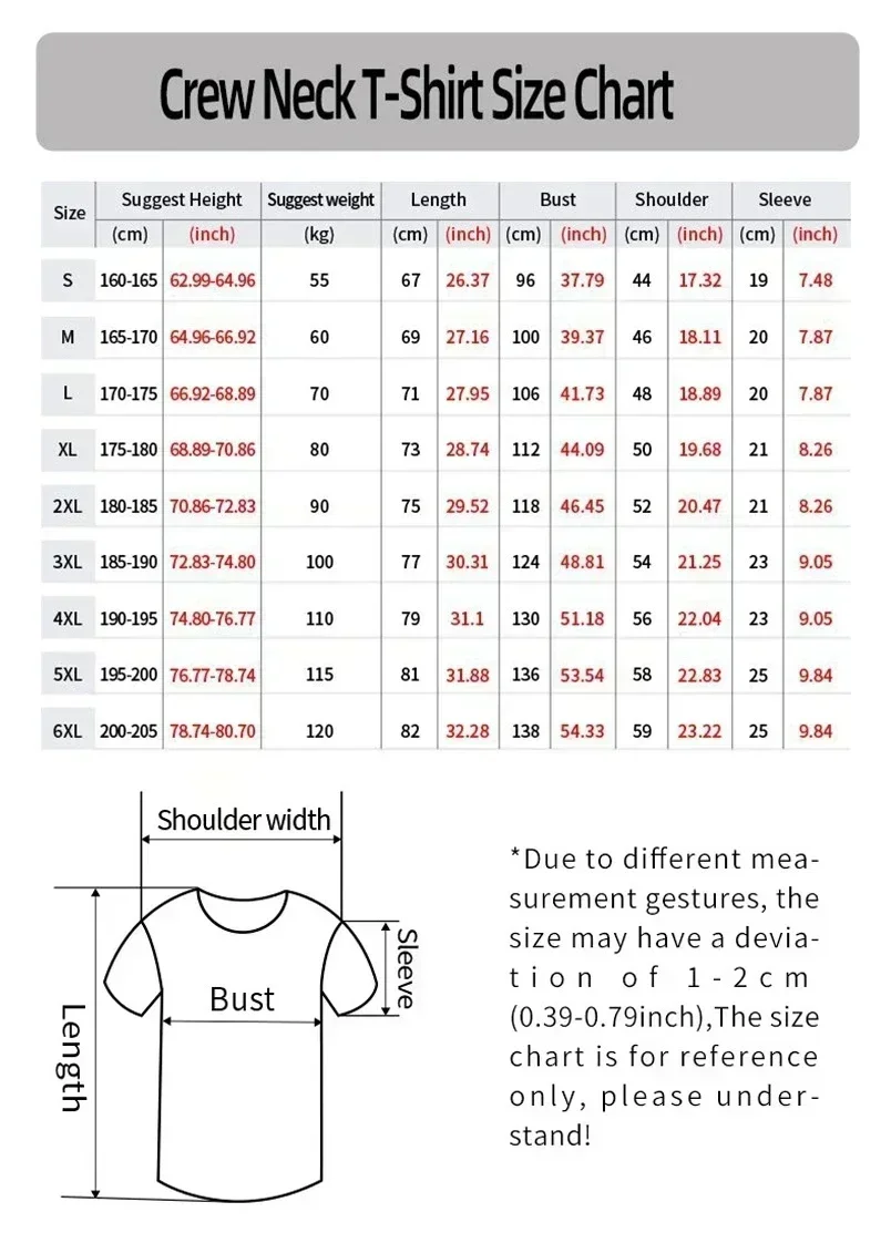 Summer 2026 Ghost Blade Theme  - đánh giá và giá Summer Clothing Names